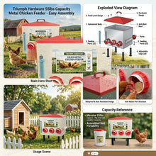 Load image into Gallery viewer, Anti-waste port design of the rainproof metal chicken feeder